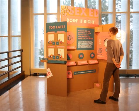 The State Of Sex Ed Behance