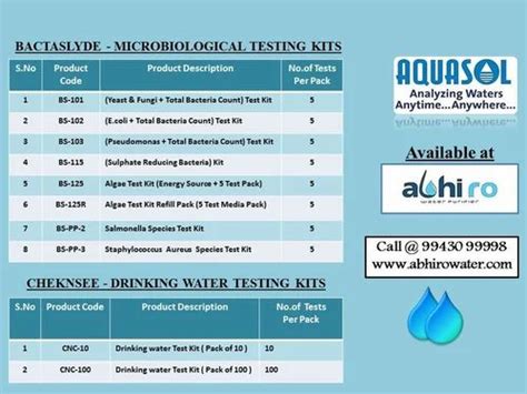 Cloride Test Compact Water Testing Kit, Packaging Type: Box at ₹ 900 ... 