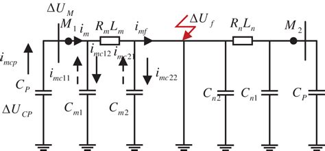 Energy Free Full Text A Double Ended Protection Principle For An