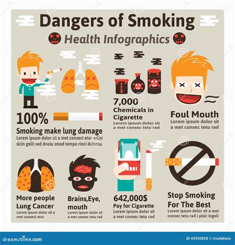 Effects Of Smoking Clip Art