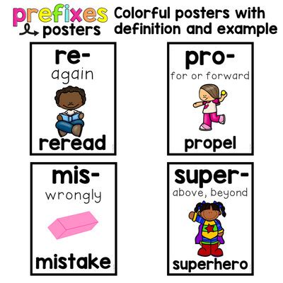 Prefixes Posters Prefix Word Wall Anchor Charts Reference Posters