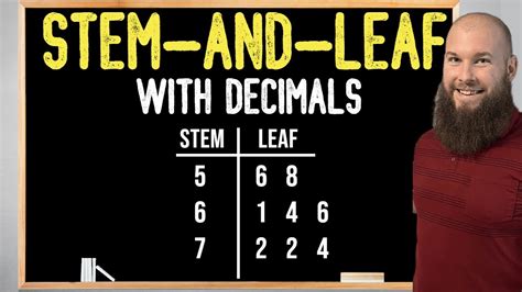 How To Make A Stem And Leaf Plot With Decimals Youtube