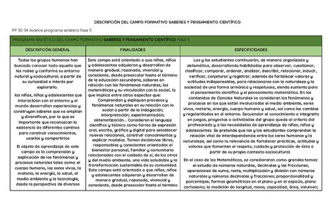 PLAN Analítico Campo Formativo Saberes Y Pensamiento Científico 6