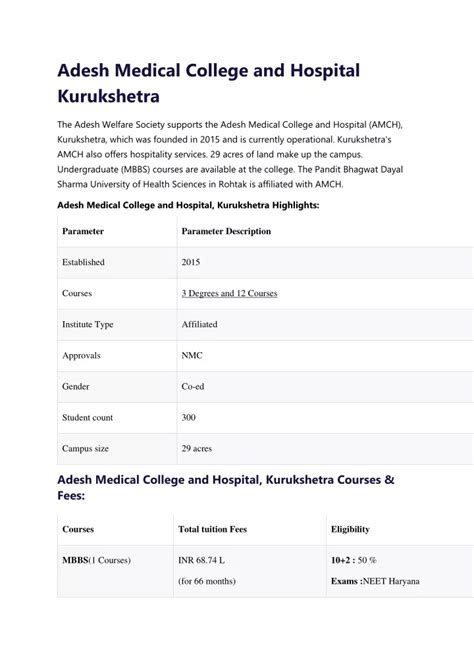 PPT - Adesh Medical College and Hospital Kurukshetra PowerPoint ...