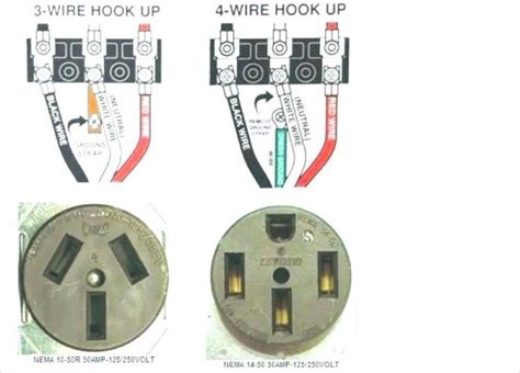 Change Dryer Cords Wire Wire