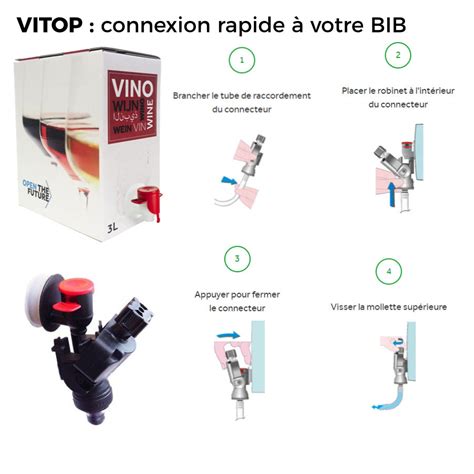 Conneteur rapide BIB Vitop pour fontaine et pompe à vin