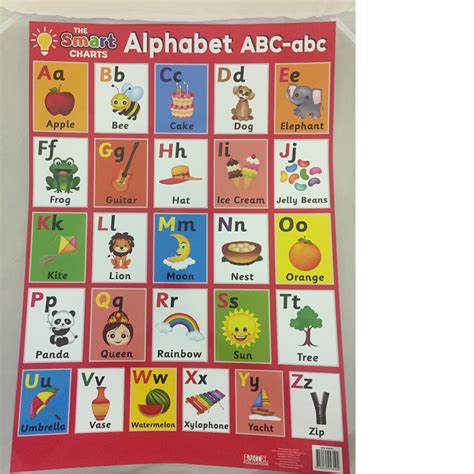 Buy The Smart Charts Educational Poster Alphabet Abc Double Sided