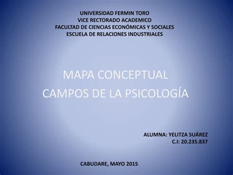 Mapa Conceptual Campos De La Psicología Ppt