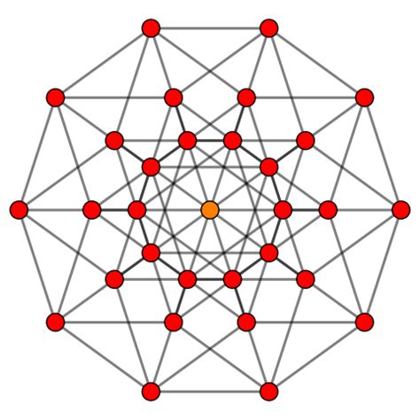 WHAT CONSTITUTES A 5TH DIMENSION WITHIN THE SPACE-TIME CONTINUUM ...