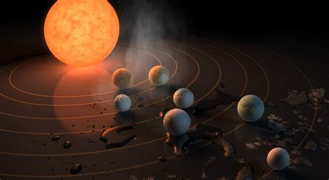 NASA anuncia descoberta de sistema solar 7 planetas semelhantes à Terra