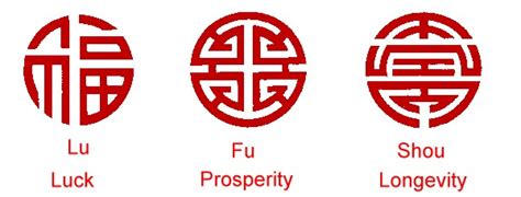 Chinese Culture Fu Lu Shou Designs Around Singapore Fengshui