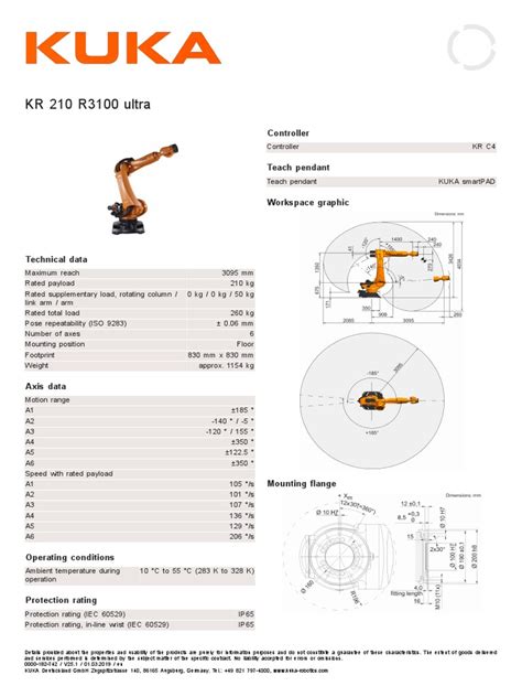 kr   ultra controller