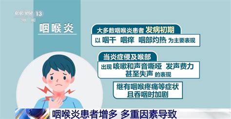 嗓子疼、一直咳嗽？ 缓解咽喉炎有这些方法 病毒 咽喉部 细菌