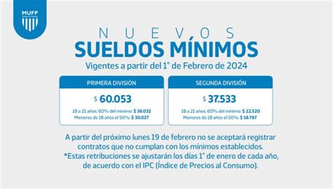 Nuevos Salarios M Nimos Mufp