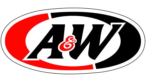 Aandw Logo Symbol Meaning History Png Brand