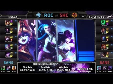 Roccat Vs Supa Hot Crew S Eu Lcs Summer Week Day Roc Vs