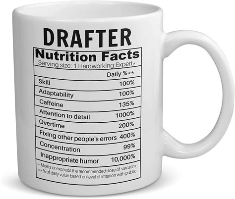 Drafter Architect Construction Nutritional Facts Coffee Mug Best