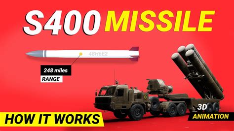 S400 Missile System Air Defence Missiles How It Works Missile