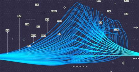 The Value of Data Visualization for Data Science Professionals