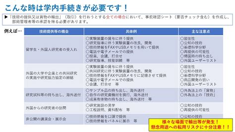 安全保障輸出管理 ｜弘前大学研究・イノベーション推進機構