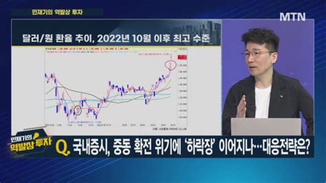 민재기의 역발상 투자 국내증시 중동 확전 위기에 하락장 이어지나··· 대응전략은