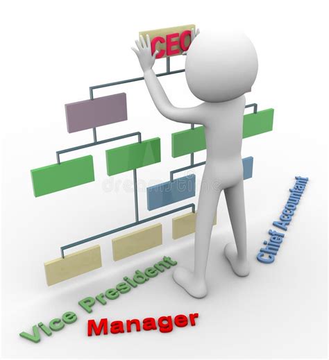 Organizational Structure Stock Illustration Illustration Of Hierarchy