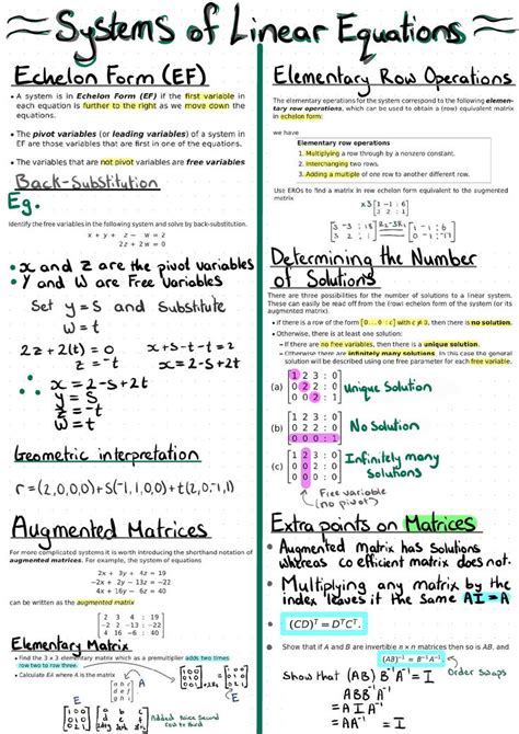 Matrices Cheat Sheet Te Skgyysssltt Eer Fkiinnne Echelon