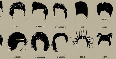 Collection Of Elvis Hair Png Pluspng