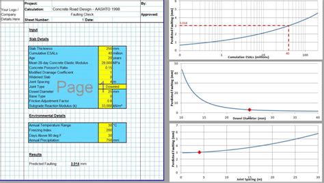 AASHTO Spreadsheet4 CivilWeb Spreadsheets