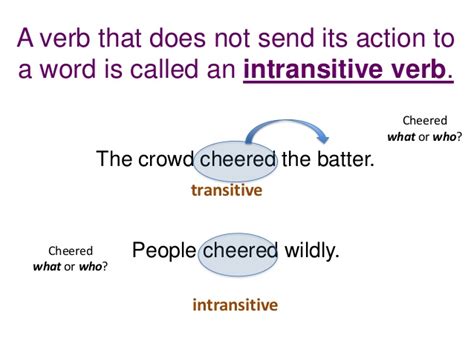 Phân biệt Nội động từ Intransitive Verb và Ngoại động từ Transitive