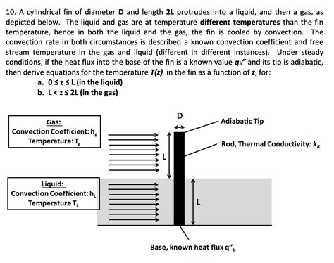 Solved A Cylindrical Fin Of Diameter D And Length L Chegg