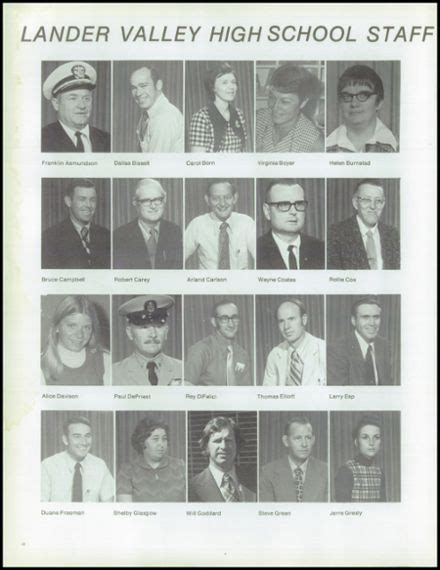 Explore 1975 Lander Valley High School Yearbook, Lander WY - Classmates