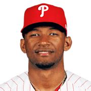 Johan Rojas A Rising Star In The Phillies Organization