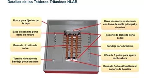 Tablero Trif Sico Circuitos Nlab Con Principal Qc En Venta En San