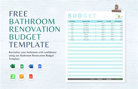 Bathroom Renovation Budget Template In Google Docs Google Sheets Word