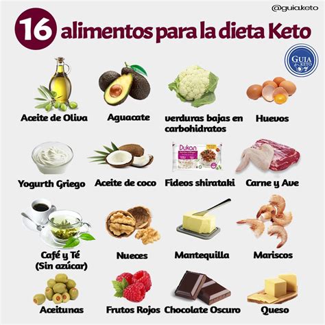 Se Puede Comer Nopales En La Dieta Keto - DIET BHW