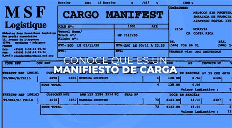 Gu A Completa Sobre El Manifiesto De Carga Y Su Tramitaci N