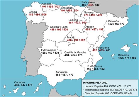 MAPA DE LA EDUCACIÓN EN ESPAÑA en 2023 según el Informe PISA y su