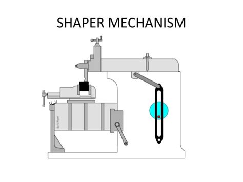 Shaper machine