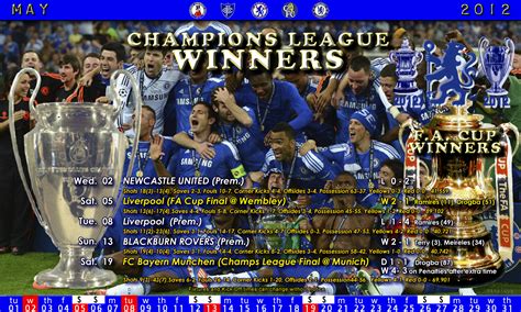 Fixtures Chelsea | Decoration News