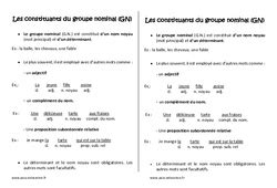 Groupe Nominal Cm Exercice Valuation R Vision Le On Pdf Imprimer