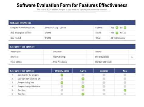 Software Evaluation Form For Features Effectiveness Presentation