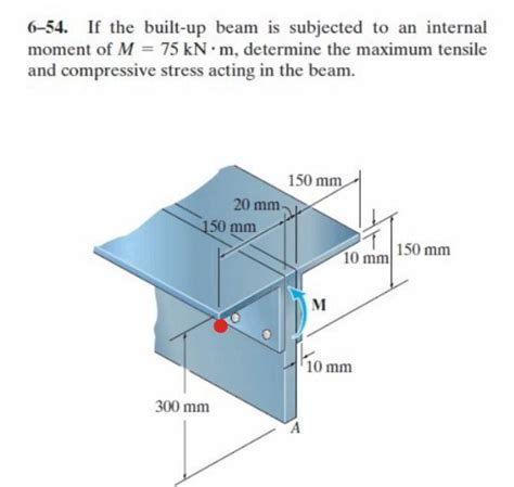 Solved If The Built Up Beam Is Subjected To An Internal Chegg