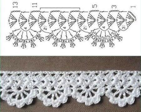 Crocheted Lace With Flowers And Leaves In Three Colors