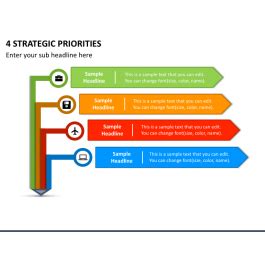 4 Strategic Priorities PowerPoint Template PPT Slides