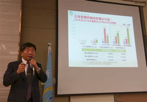 長照動起來 申請服務人數增7成 新聞 Rti 中央廣播電臺