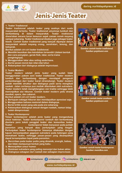 Mengenal Jenis Jenis Teater Daring Nur Hidayah Press