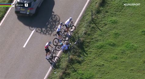 Julian Alaphilippe Out Of World Championships After Early Crash