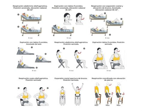 Ejercicios Respiratorios Gm L Pez Cano