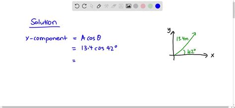 SOLVED Calculate The X And Y Components Of The Vector Given Below Do